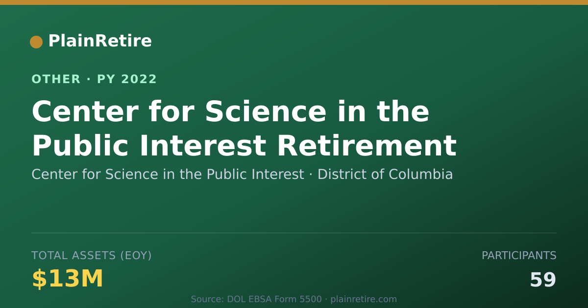 Shareable card for Center for Science in the Public Inte Retirement Plan (2022)