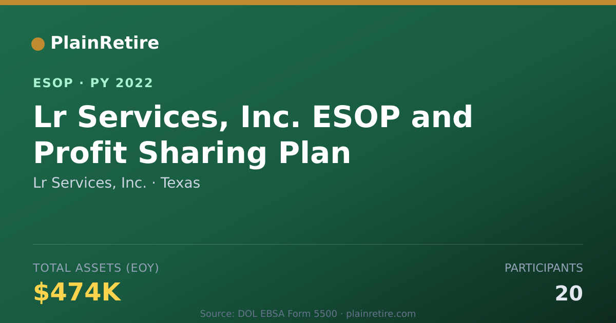 Shareable card for Lr Services, Inc. ESOP (2022)