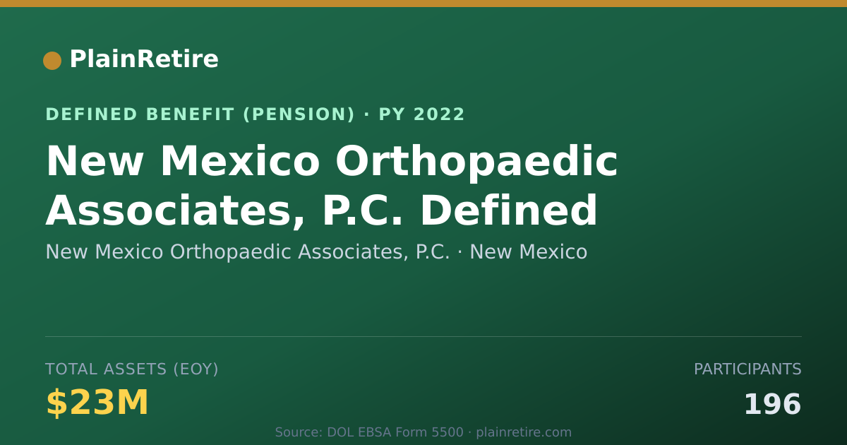 Shareable card for New Mexico Orthopaedic Associates, P.C. Pension Plan (2022)