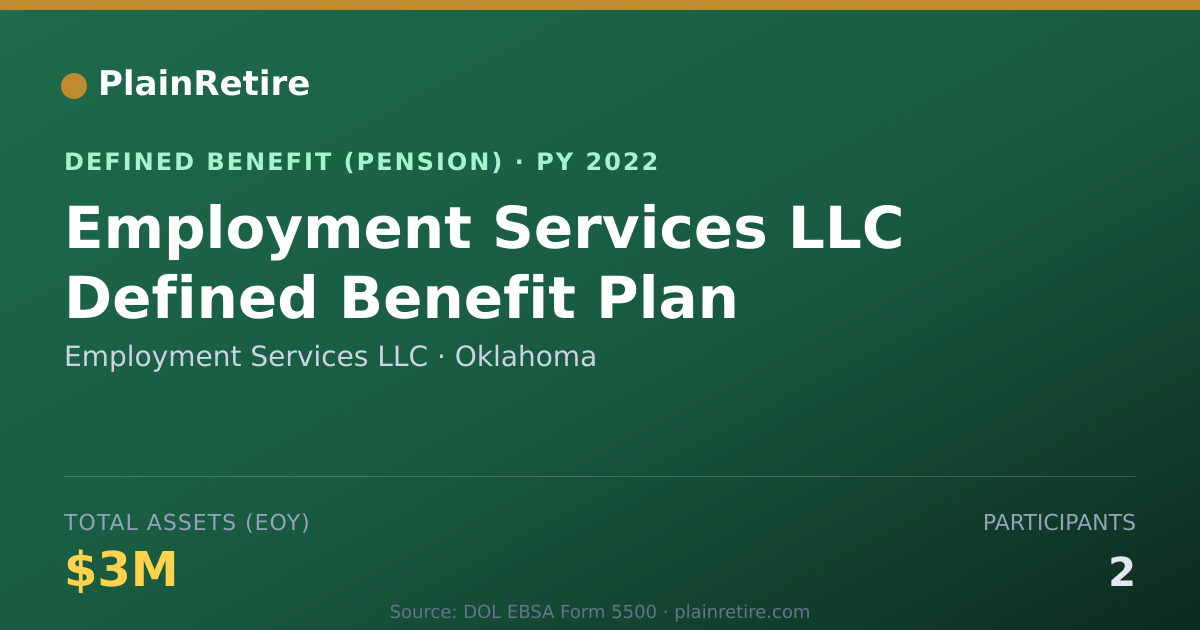Shareable card for Employment Services LLC Pension Plan (2022)