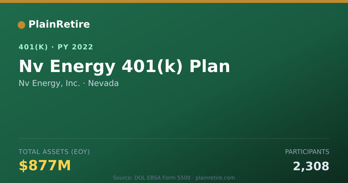 Shareable card for Nv Energy, Inc. 401(k) Plan (2022)