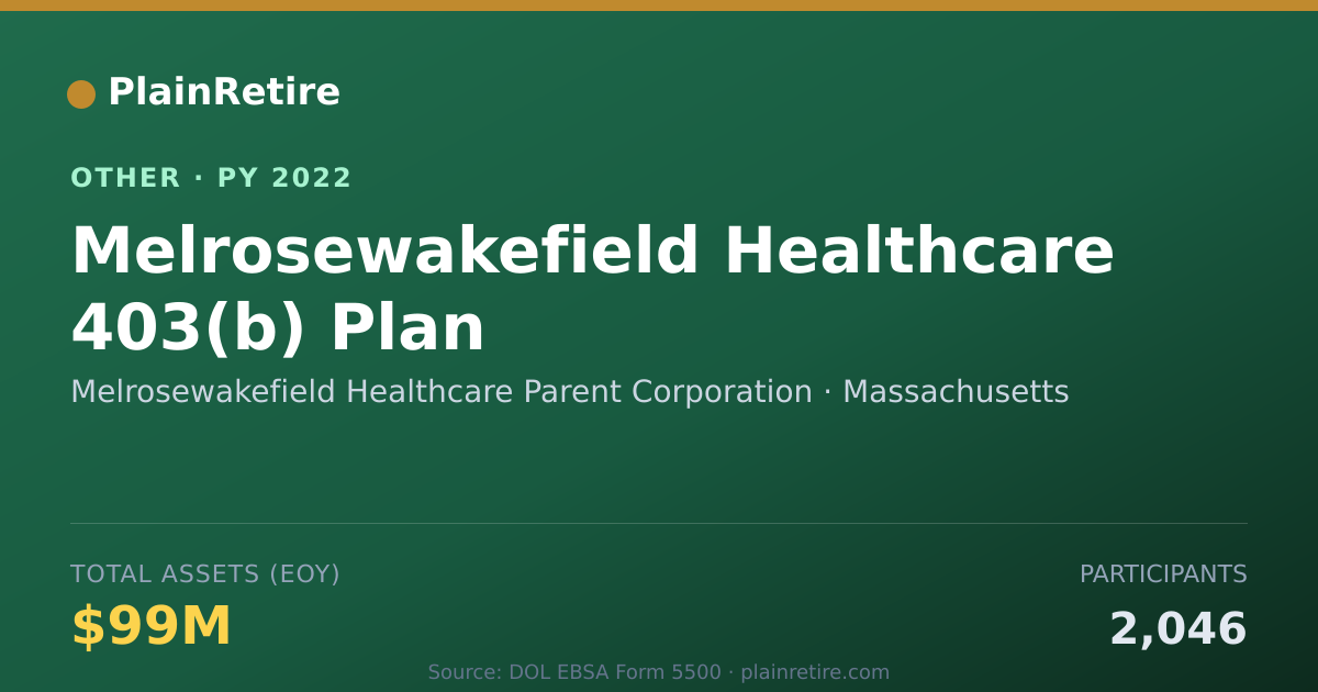 Shareable card for Melrosewakefield Healthcare Parent Co Retirement Plan (2022)