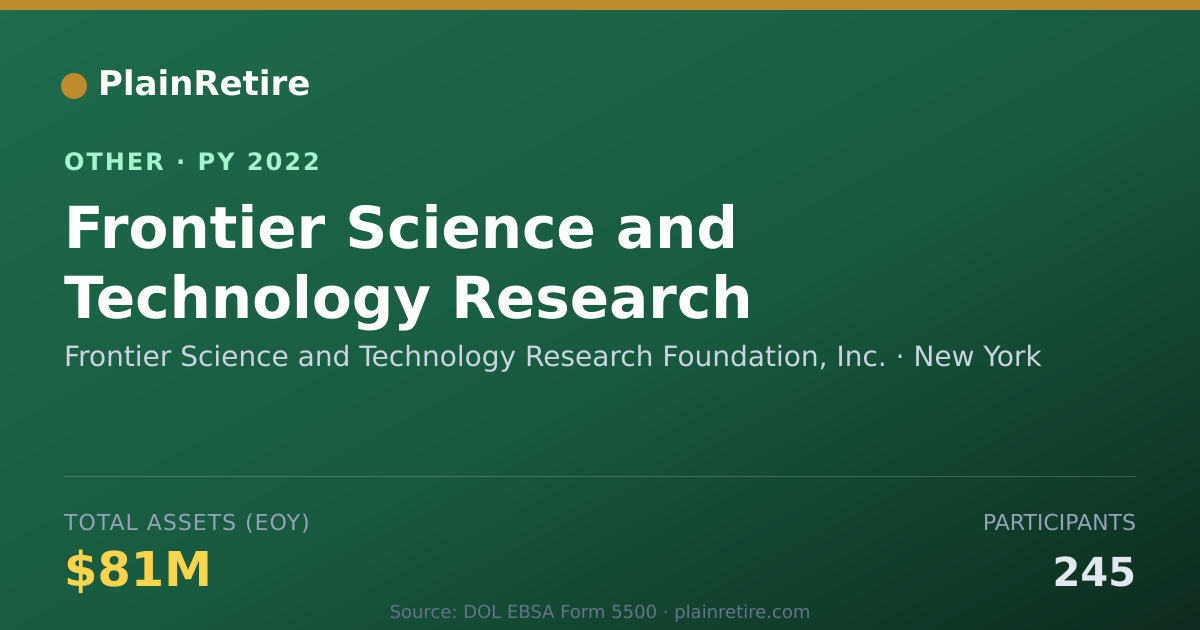 Shareable card for Frontier Science and Technology Resea Retirement Plan (2022)