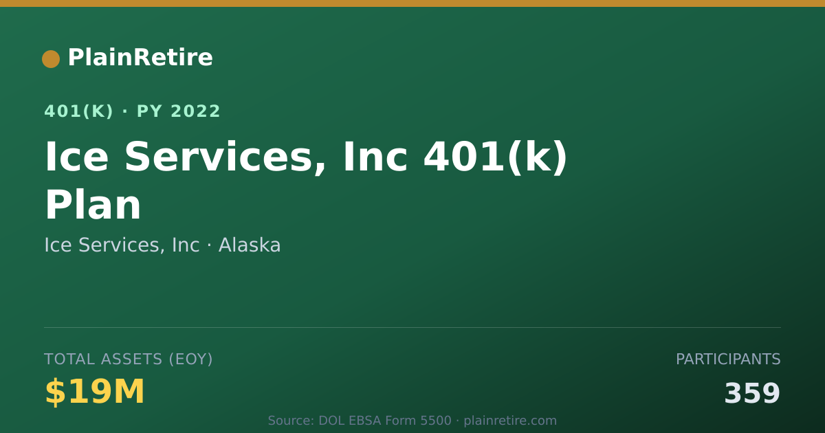 Shareable card for Ice Services, Inc 401(k) Plan (2022)
