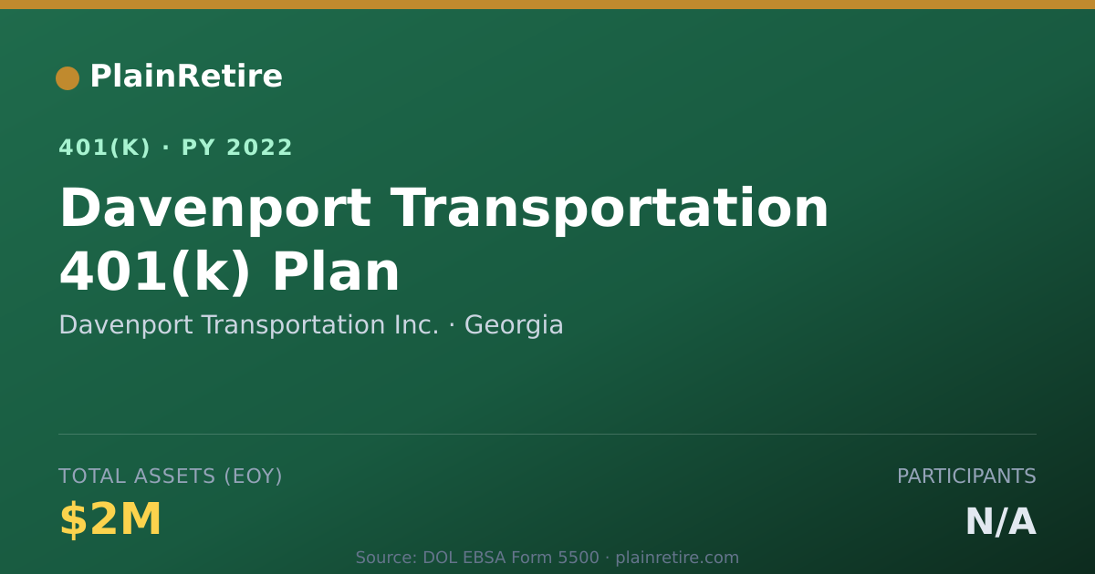 Shareable card for Davenport Transportation Inc. 401(k) Plan (2022)