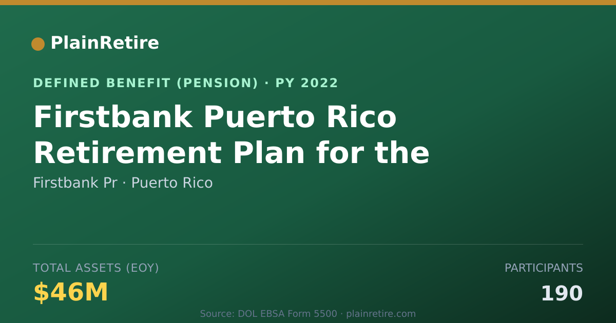 Shareable card for Firstbank Pr Pension Plan (2022)