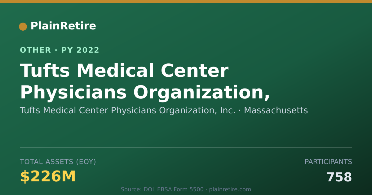 Shareable card for Tufts Medical Center Physicians Organ Retirement Plan (2022)