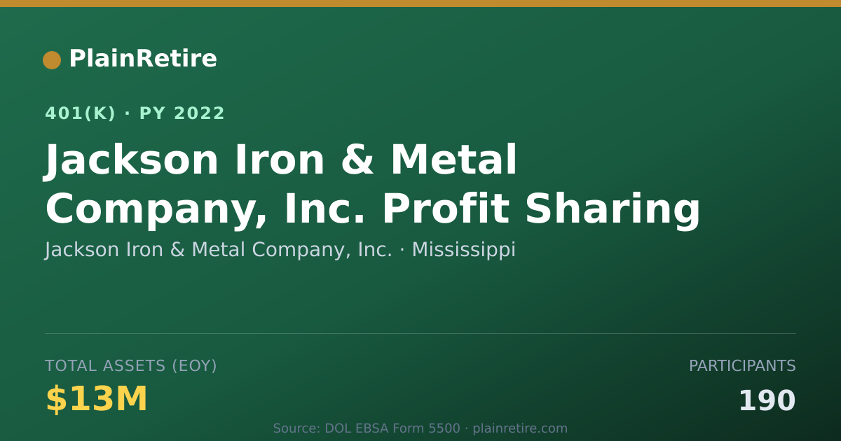 Shareable card for Jackson Iron & Metal Company, Inc. 401(k) Plan (2022)