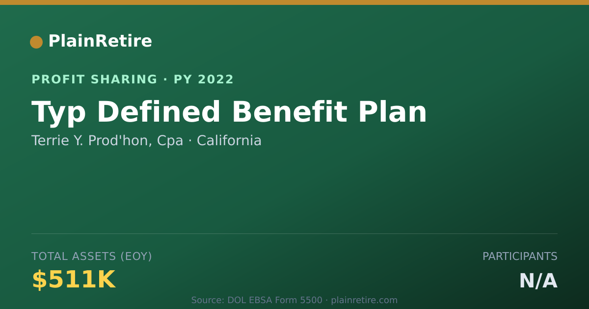 Shareable card for Terrie Y. Prod'hon, Cpa Profit Sharing Plan (2022)