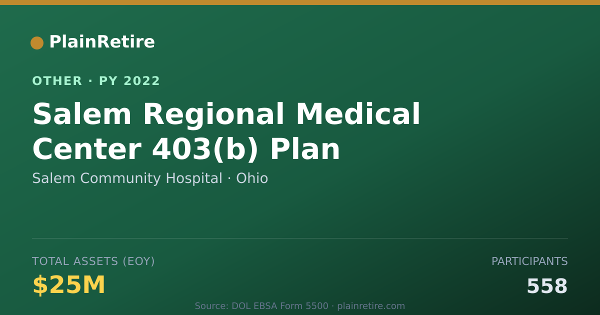 Shareable card for Salem Community Hospital Retirement Plan (2022)