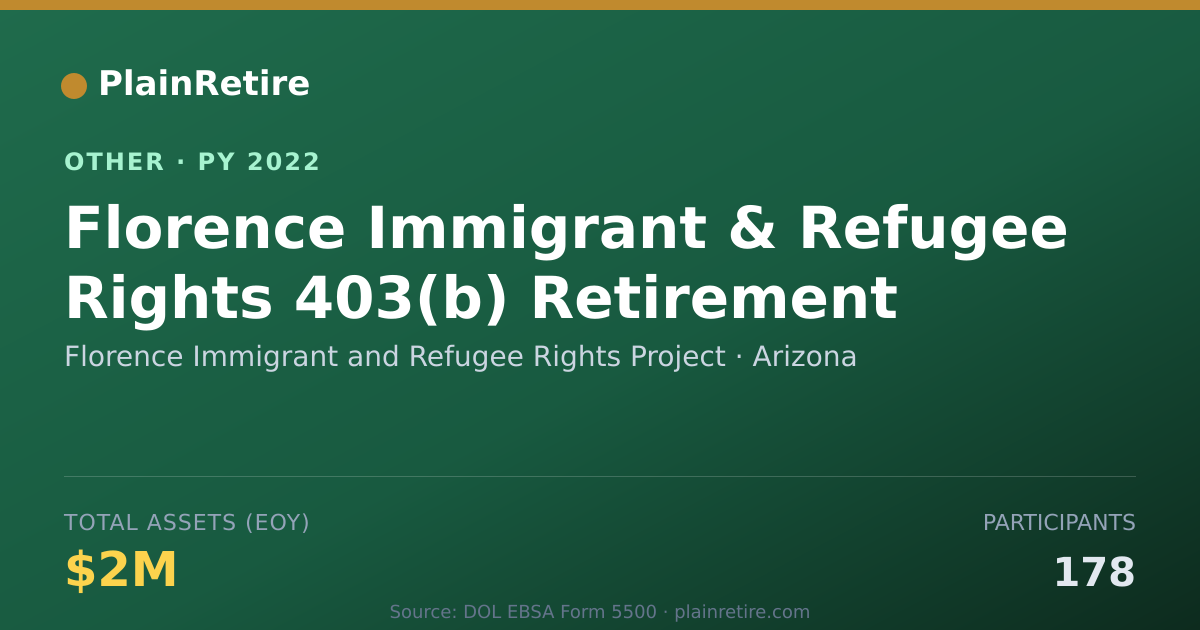 Shareable card for Florence Immigrant and Refugee Rights Retirement Plan (2022)