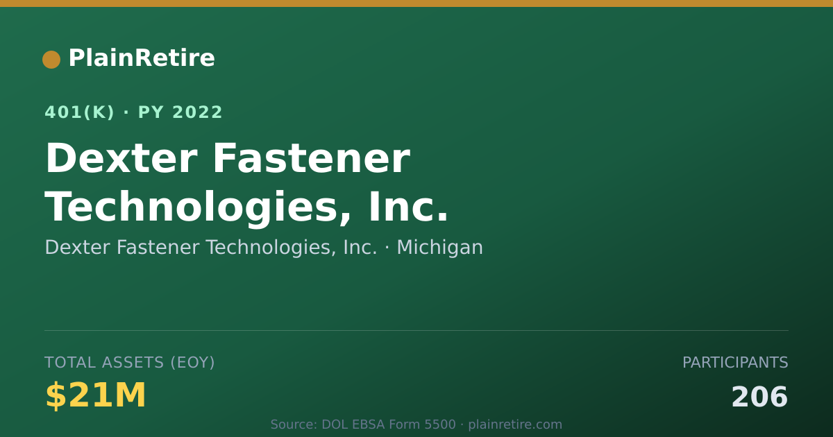 Shareable card for Dexter Fastener Technologies, Inc. 401(k) Plan (2022)