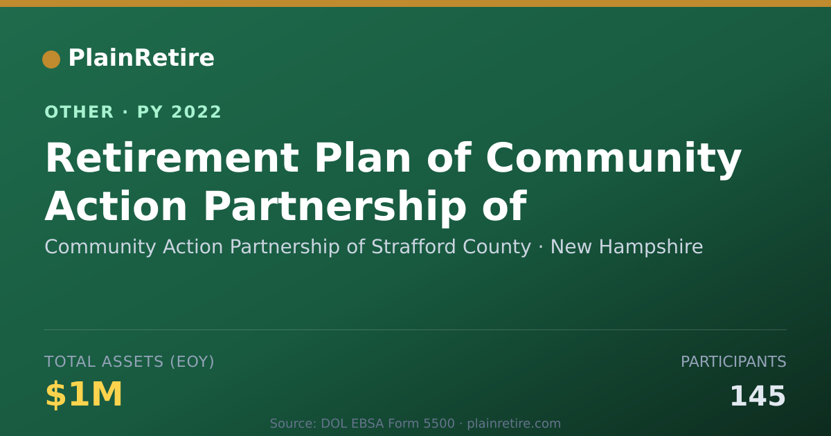 Shareable card for Community Action Partnership of Straf Retirement Plan (2022)