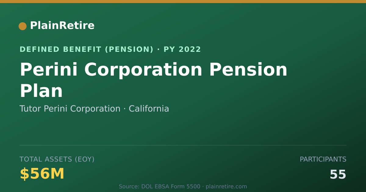 Shareable card for Tutor Perini Corporation Pension Plan (2022)