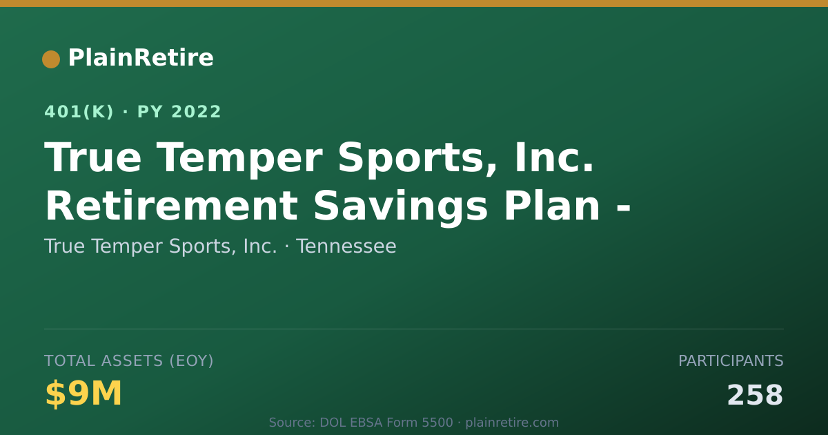 Shareable card for True Temper Sports, Inc. 401(k) Plan (2022)