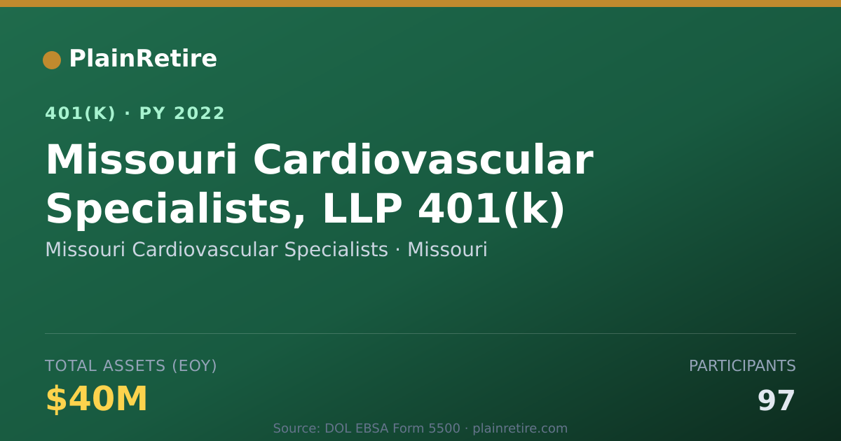 Shareable card for Missouri Cardiovascular Specialists 401(k) Plan (2022)