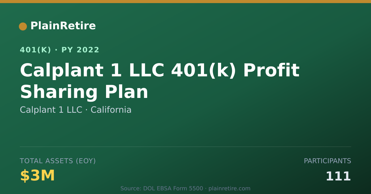 Shareable card for Calplant 1 LLC 401(k) Plan (2022)