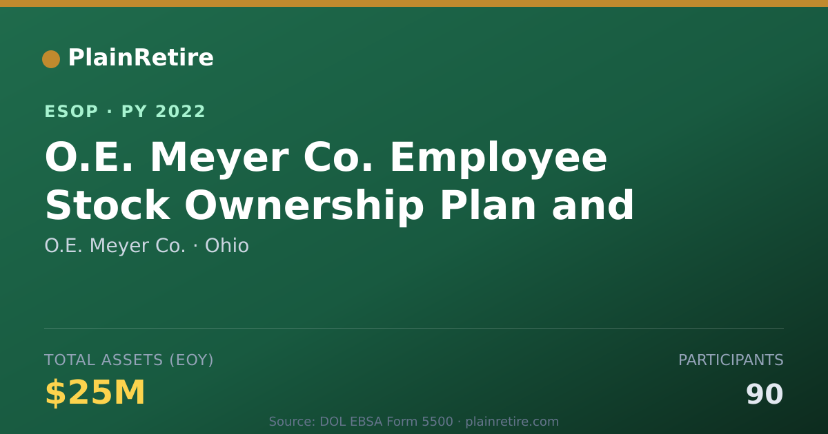 Shareable card for O.E. Meyer Co. ESOP (2022)