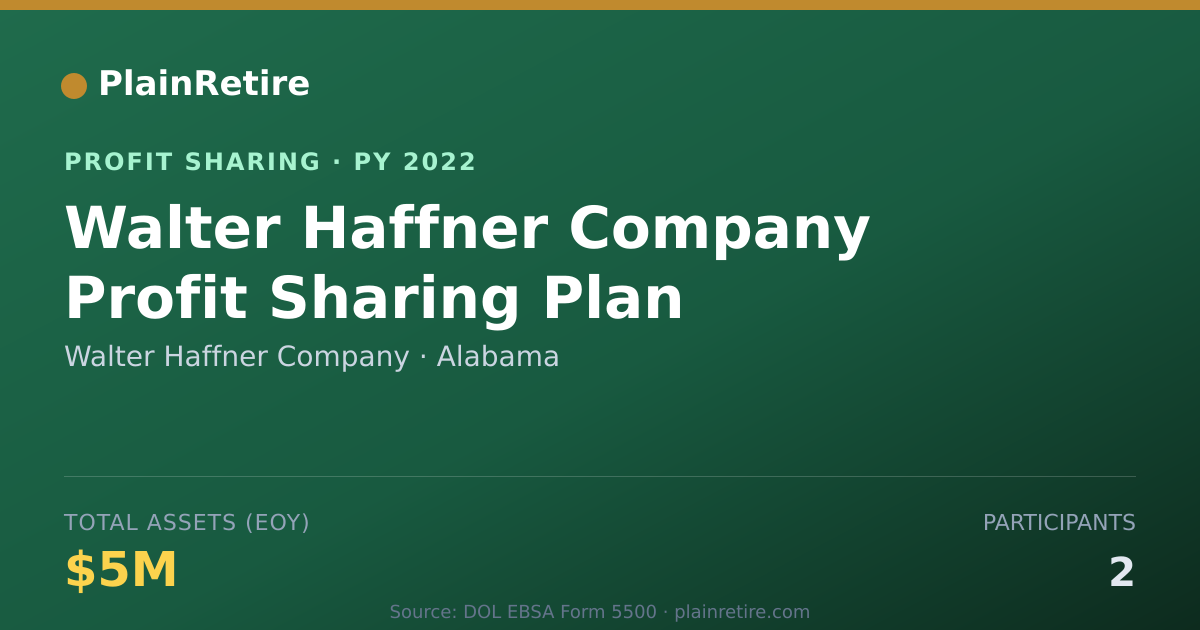 Shareable card for Walter Haffner Company Profit Sharing Plan (2022)