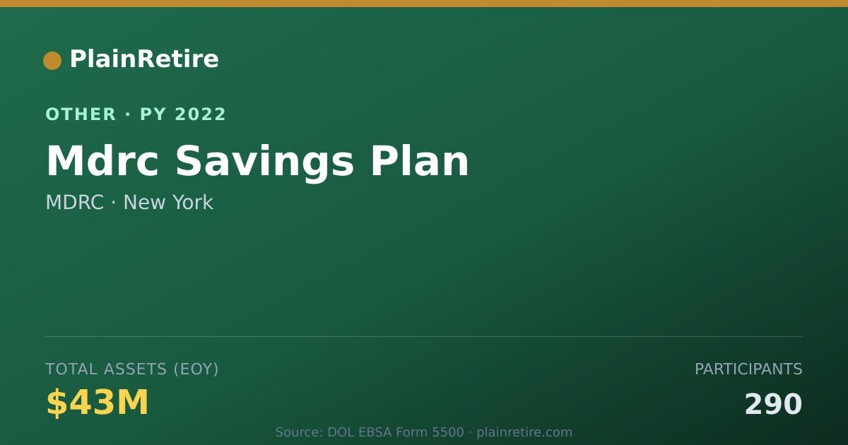 Shareable card for MDRC Retirement Plan (2022)