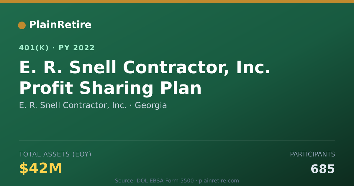 Shareable card for E. R. Snell Contractor, Inc. 401(k) Plan (2022)