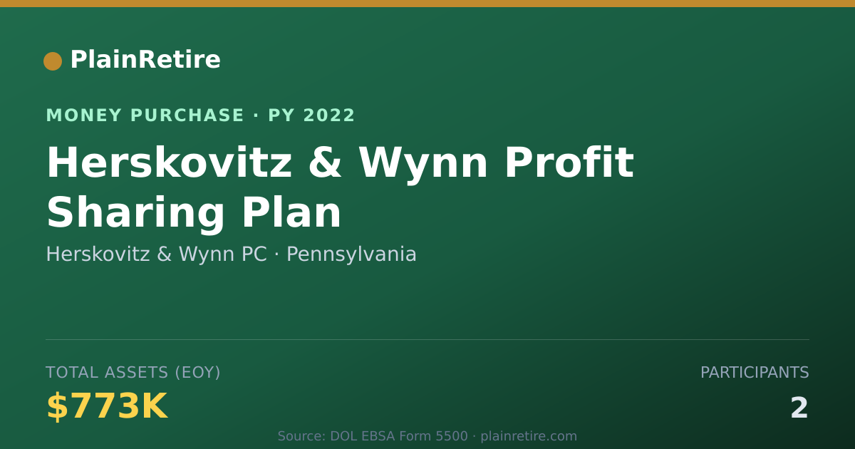 Shareable card for Herskovitz & Wynn PC Money Purchase Plan (2022)