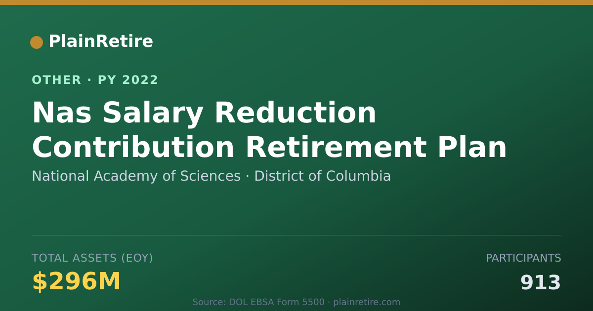 Shareable card for National Academy of Sciences Retirement Plan (2022)