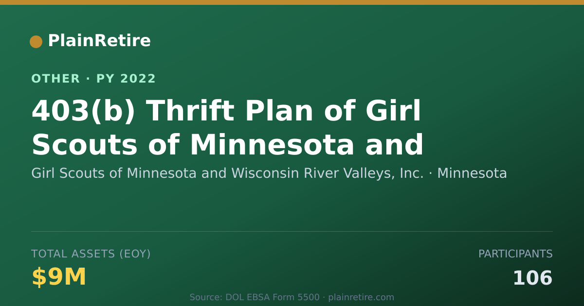 Shareable card for Girl Scouts of Minnesota and Wisconsi Retirement Plan (2022)