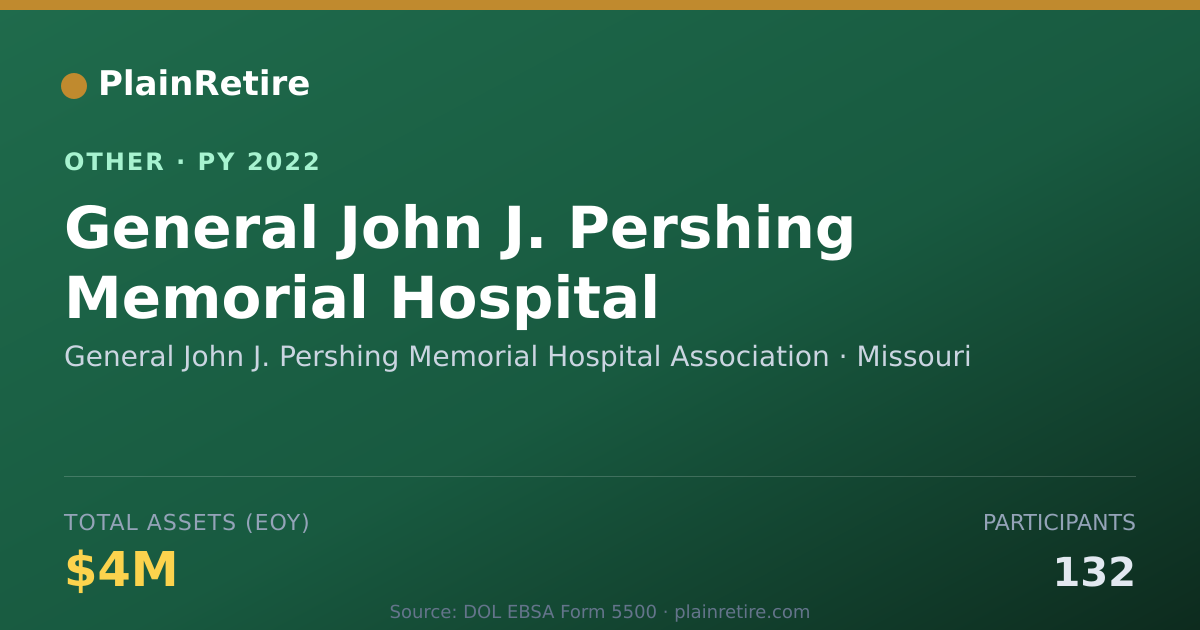 Shareable card for General John J. Pershing Memorial Hos Retirement Plan (2022)
