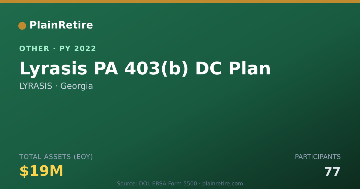 Shareable card for LYRASIS Retirement Plan (2022)