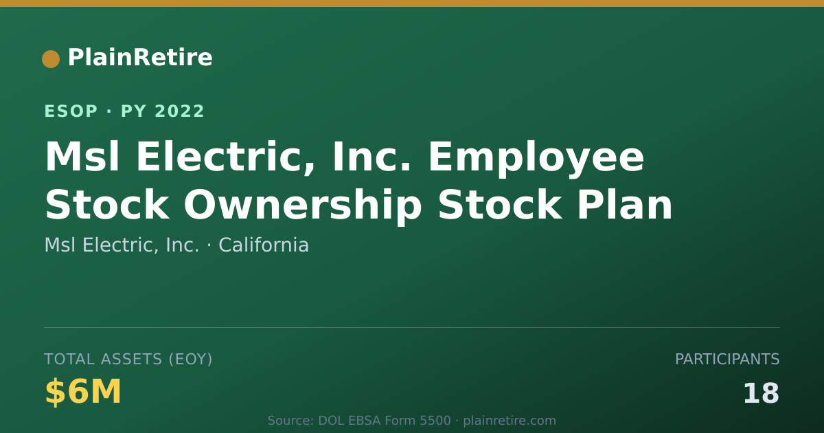 Shareable card for Msl Electric, Inc. ESOP (2022)