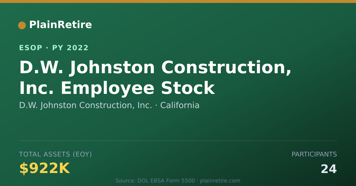 Shareable card for D.W. Johnston Construction, Inc. ESOP (2022)