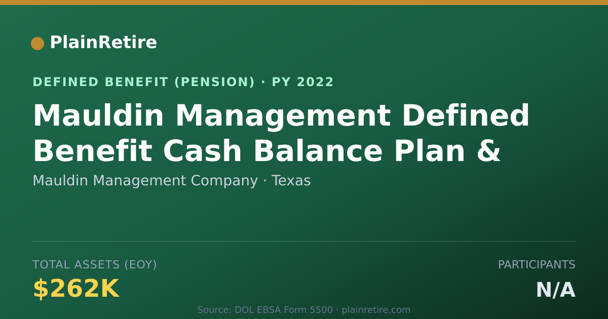 Shareable card for Mauldin Management Company Pension Plan (2022)