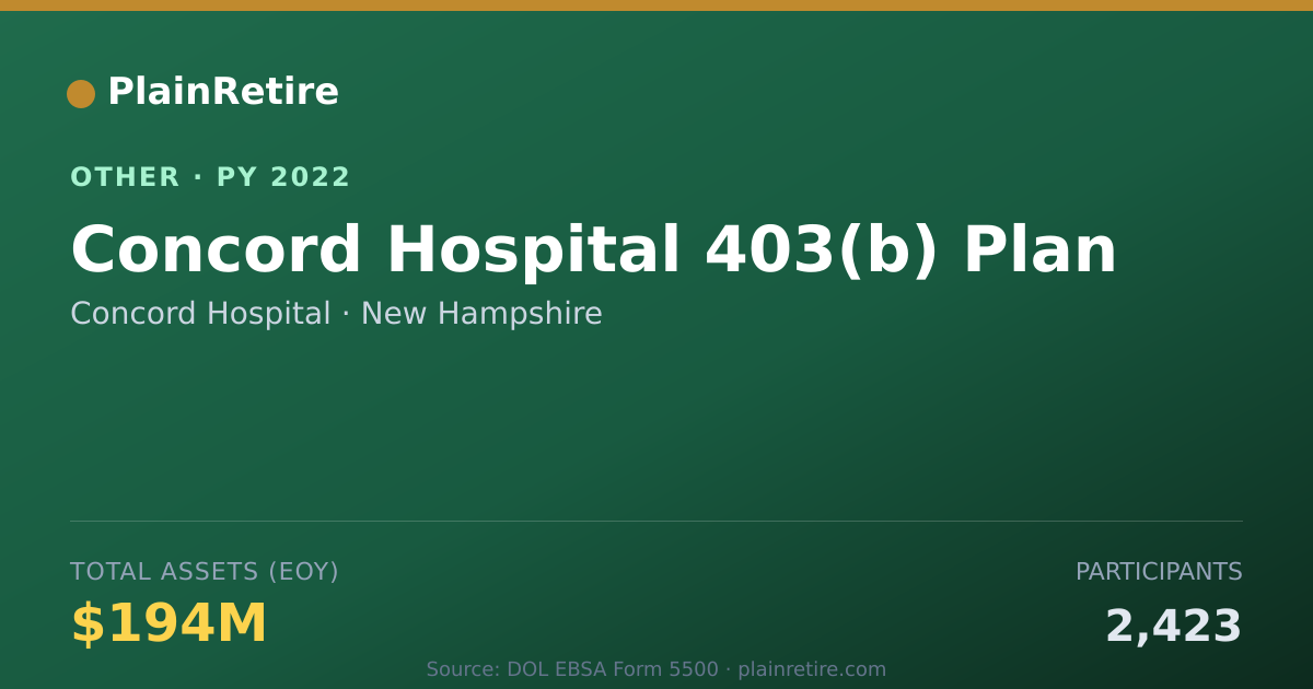 Shareable card for Concord Hospital Retirement Plan (2022)