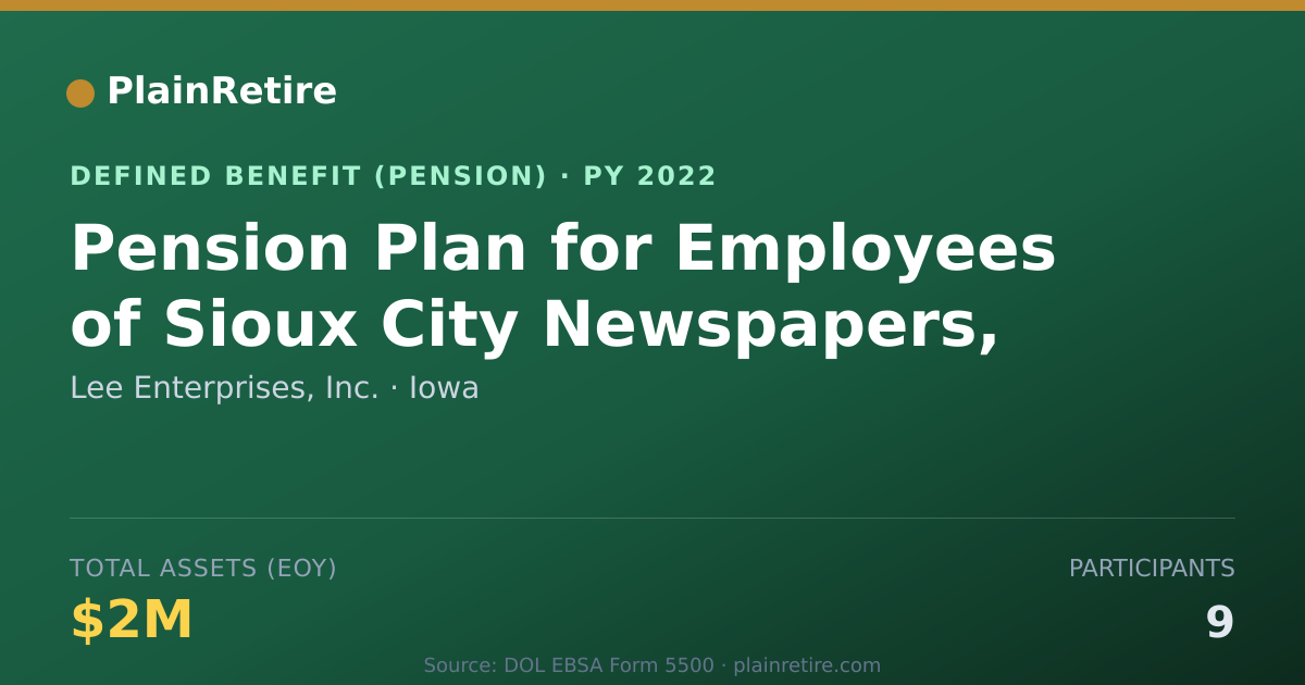 Shareable card for Lee Enterprises, Inc. Pension Plan (2022)