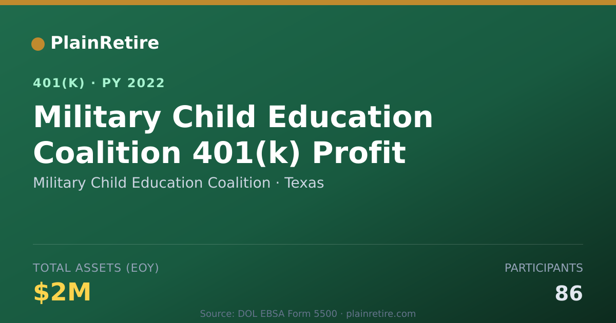 Shareable card for Military Child Education Coalition 401(k) Plan (2022)