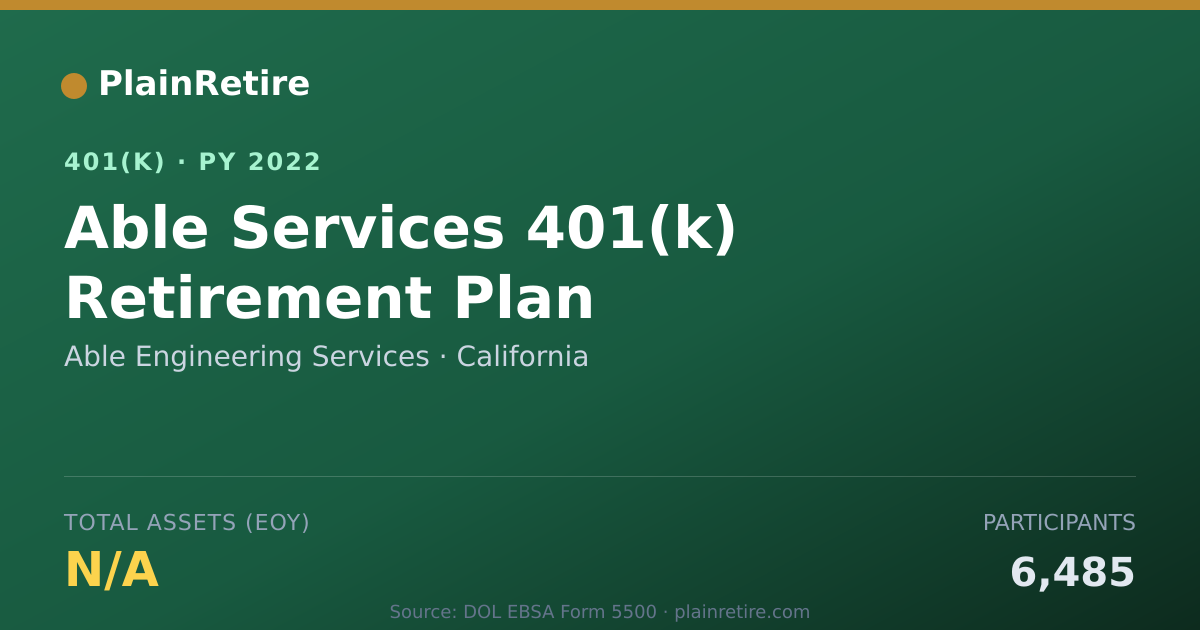 Shareable card for Able Engineering Services 401(k) Plan (2022)