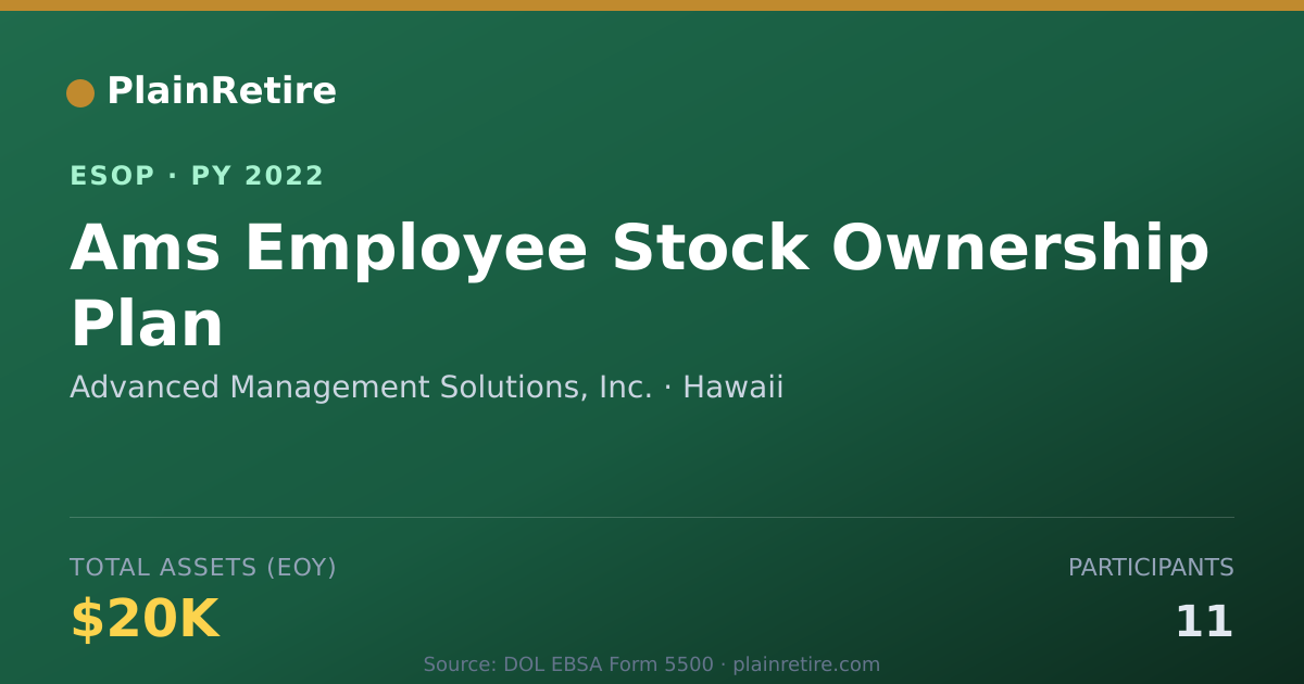 Shareable card for Advanced Management Solutions, Inc. ESOP (2022)