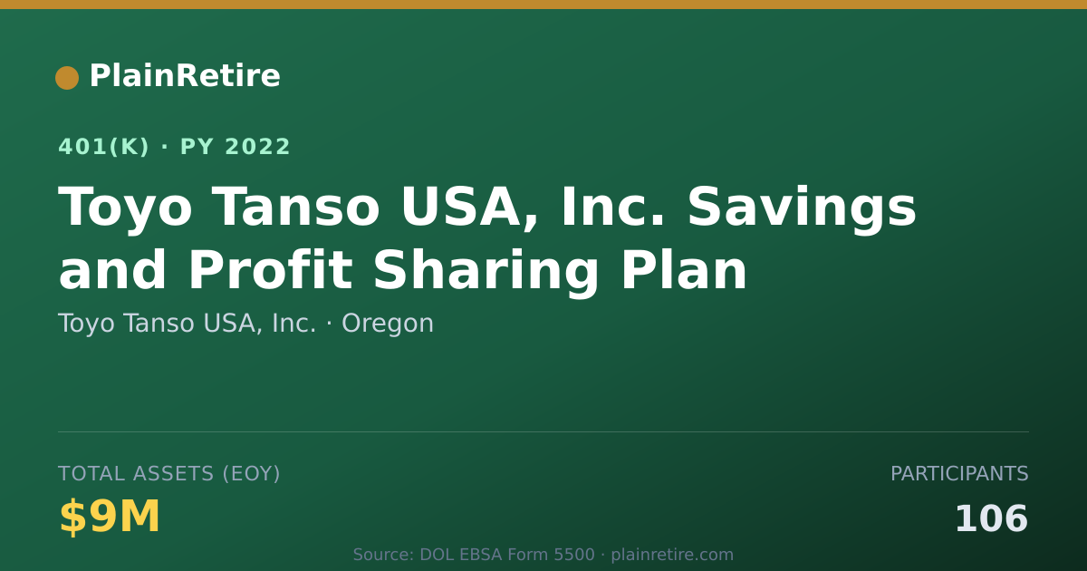 Shareable card for Toyo Tanso USA, Inc. 401(k) Plan (2022)