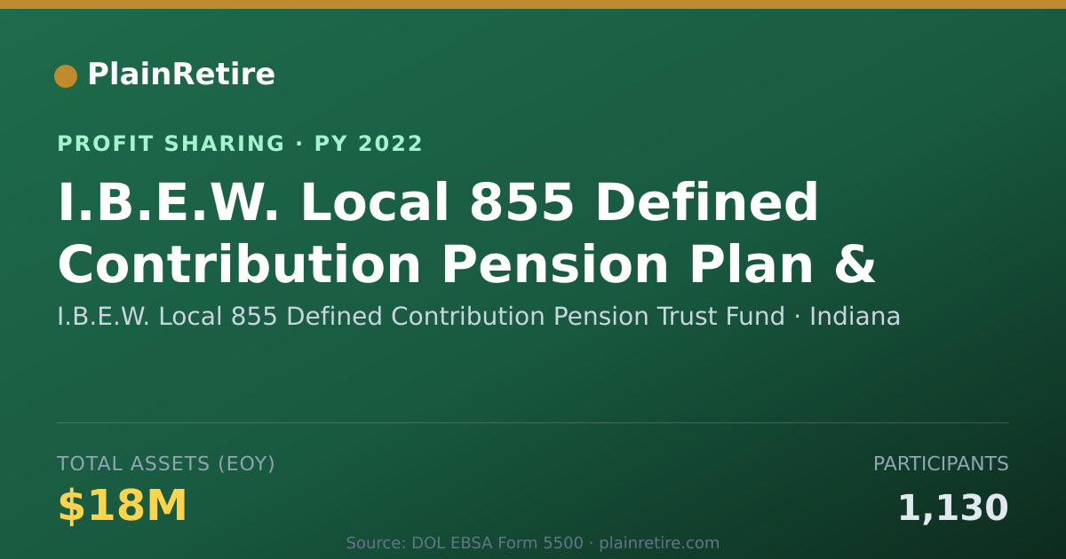 Shareable card for I.B.E.W. Local 855 Defined Contri Profit Sharing Plan (2022)
