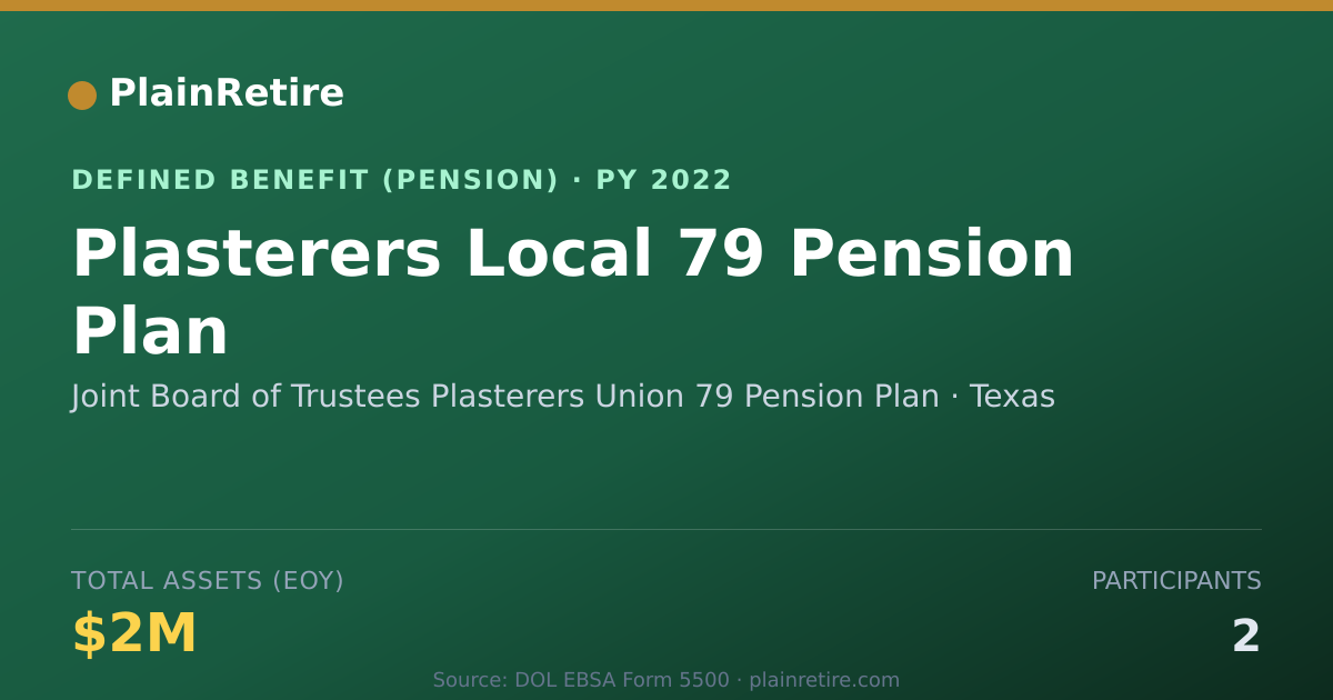 Shareable card for Joint Board of Trustees Plasterers Union Pension Plan (2022)