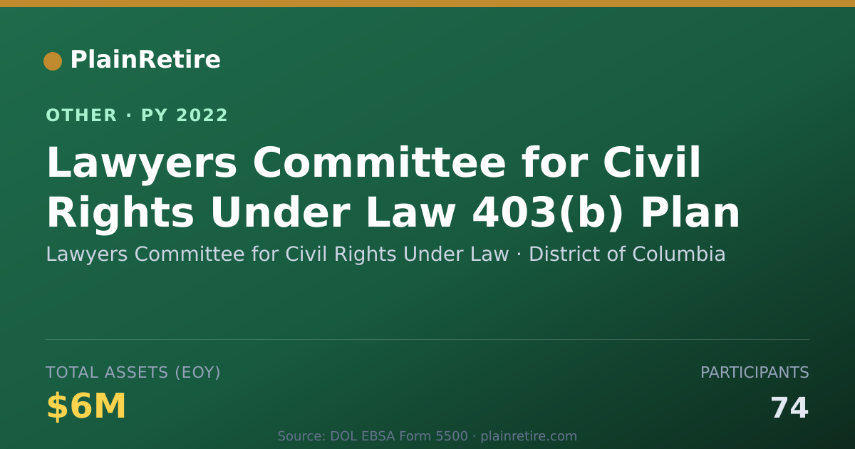 Shareable card for Lawyers Committee for Civil Rights Un Retirement Plan (2022)