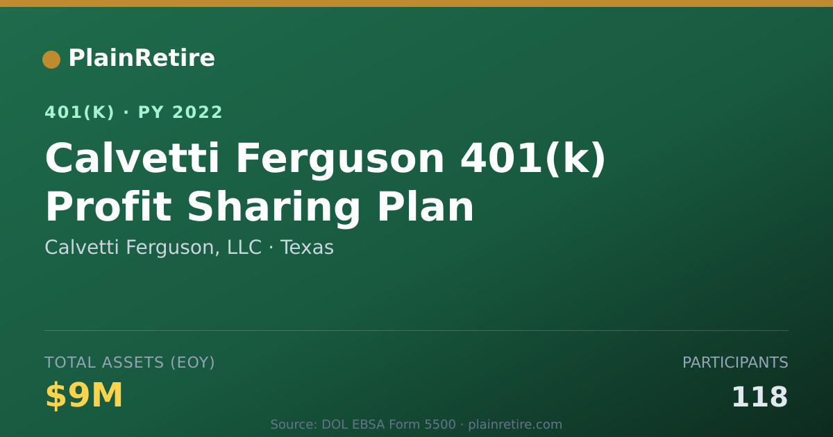 Shareable card for Calvetti Ferguson, LLC 401(k) Plan (2022)