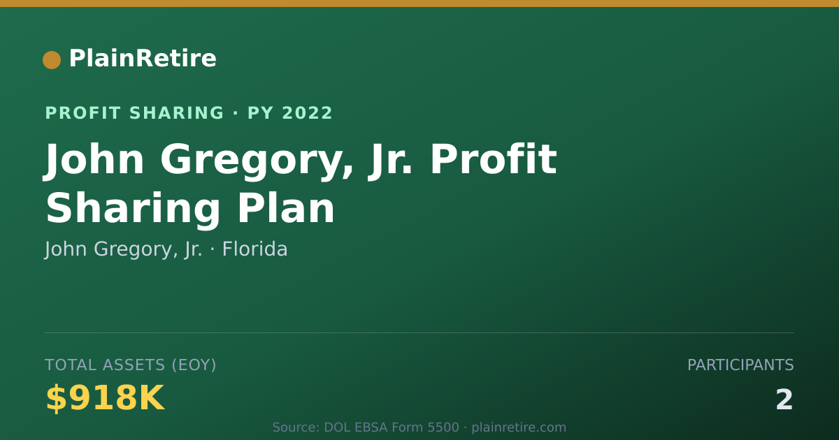 Shareable card for John Gregory, Jr. Profit Sharing Plan (2022)