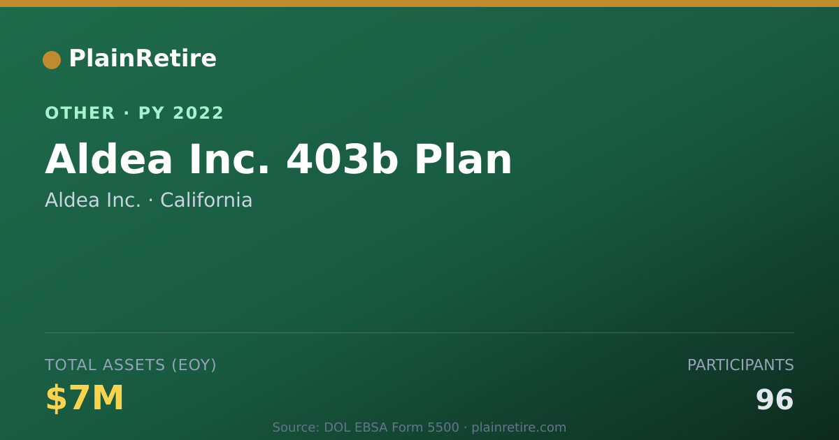 Shareable card for Aldea Inc. Retirement Plan (2022)