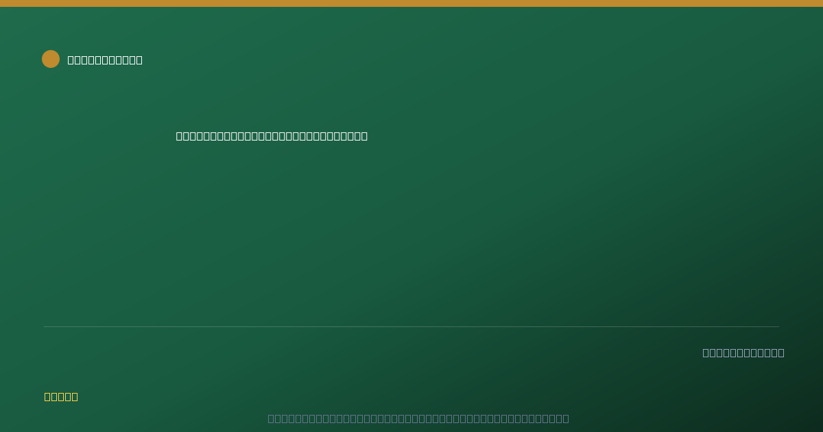 Shareable card for Clearwater Paper Corporation 401(k) Plan (2022)