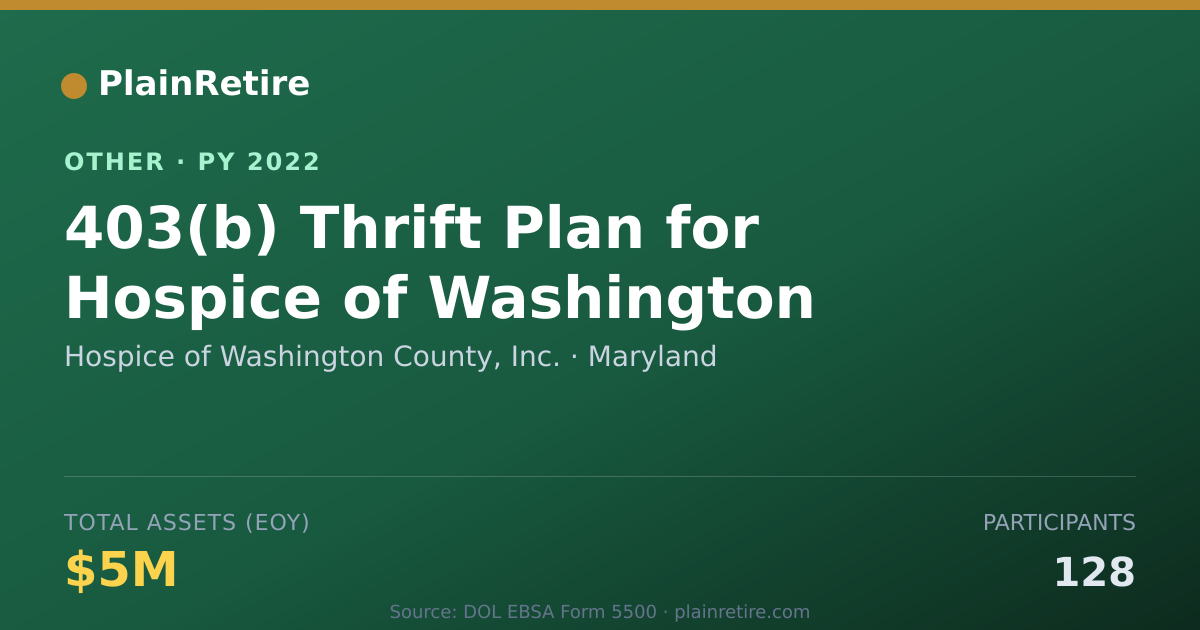Shareable card for Hospice of Washington County, Inc. Retirement Plan (2022)