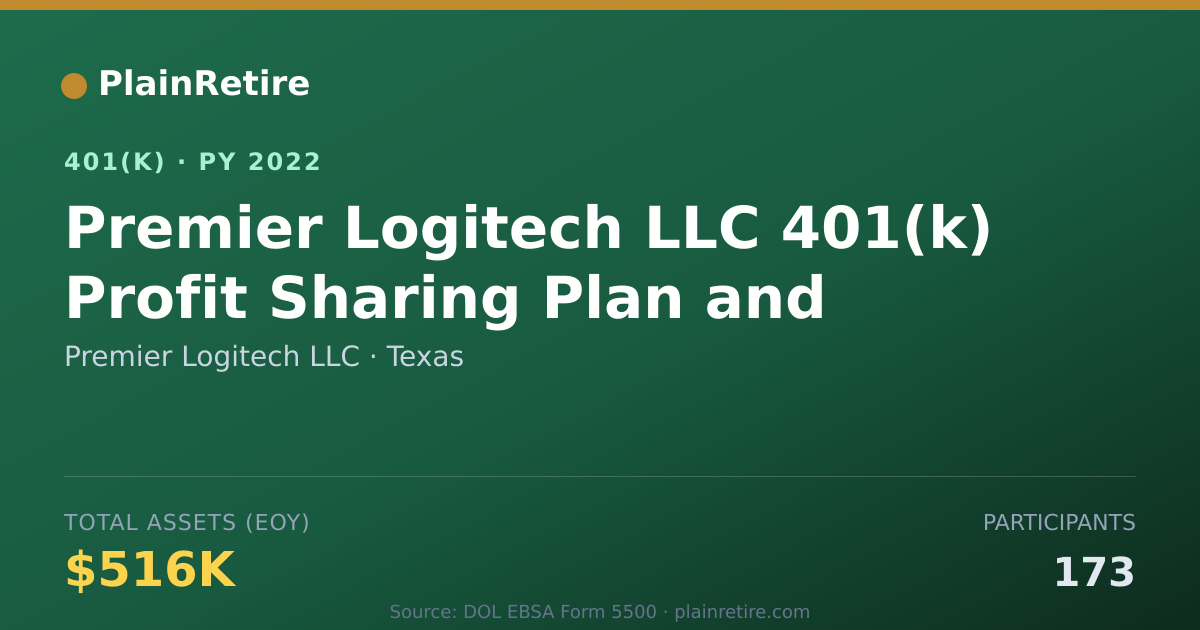Shareable card for Premier Logitech LLC 401(k) Plan (2022)