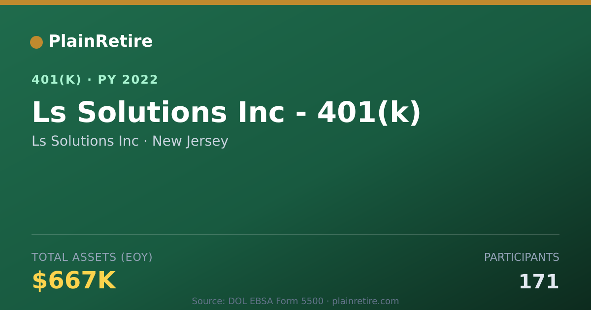 Shareable card for Ls Solutions Inc 401(k) Plan (2022)