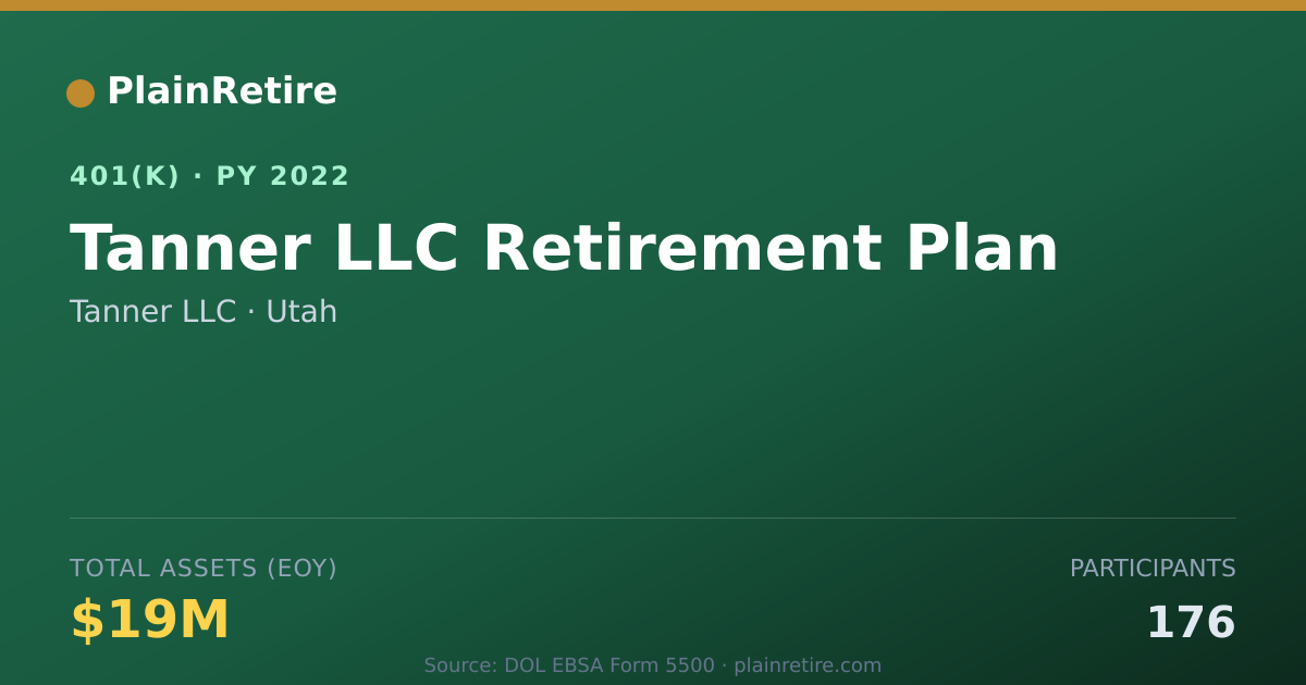 Shareable card for Tanner LLC 401(k) Plan (2022)